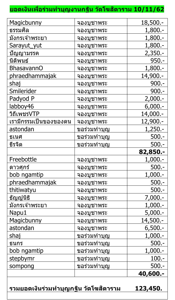 งานกฐิน-5.jpg