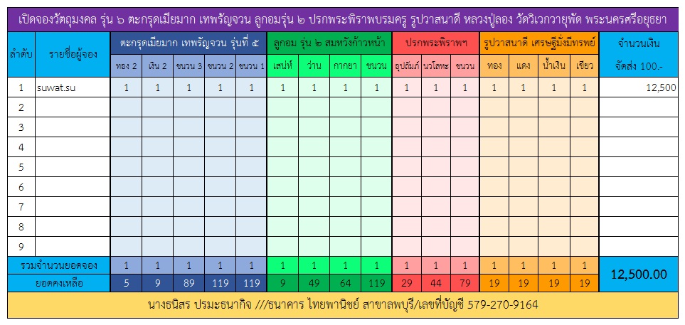 จอง รุ่น 6.jpg