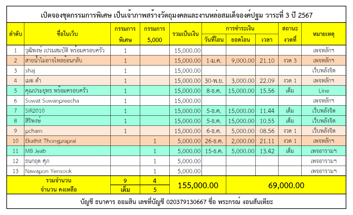 ชุดรวม กรรมการ.png