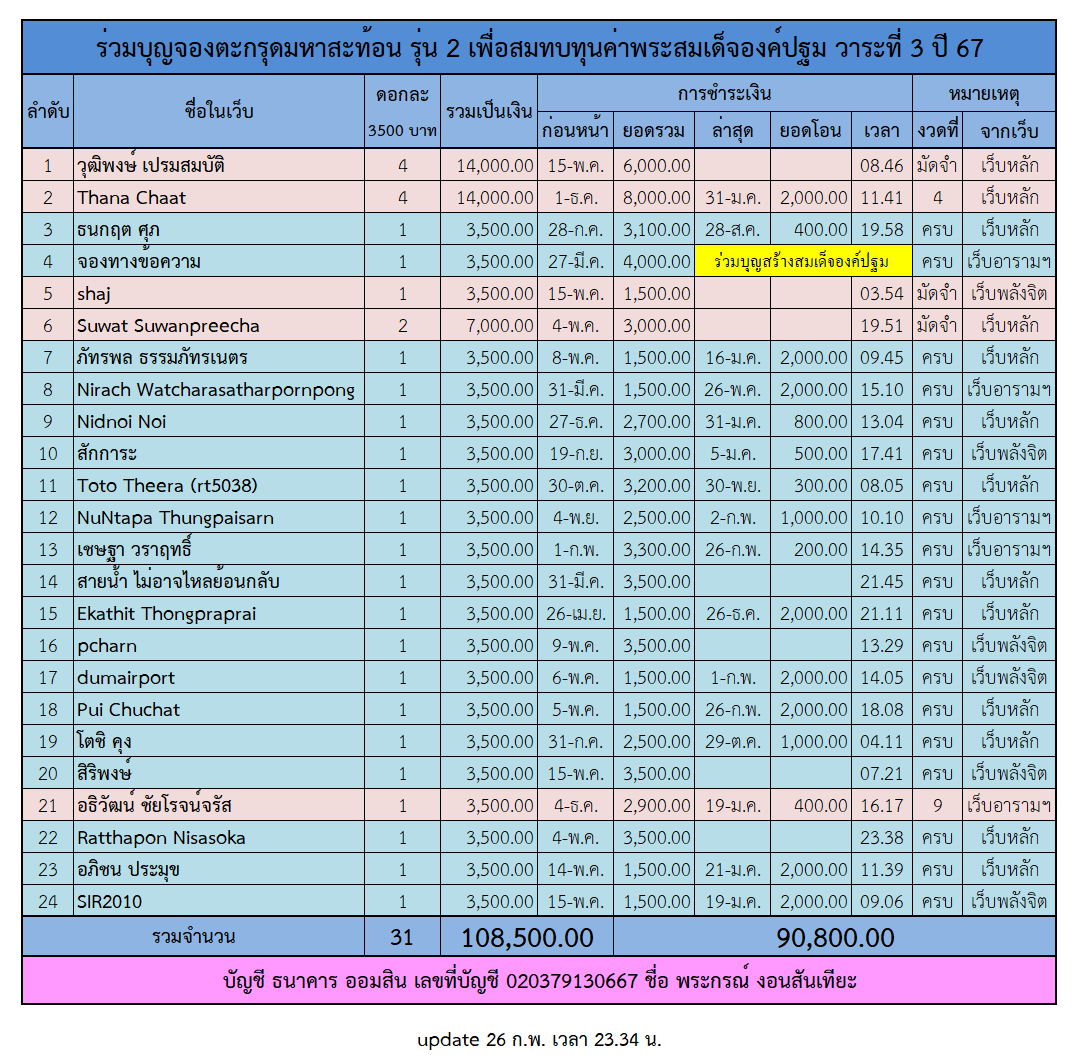 ตะกรุดมหาสะท้อน 2.png