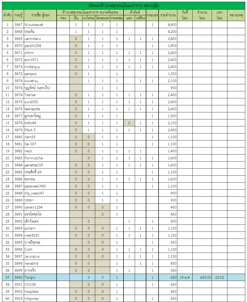 ท้าวเวสสุวรรณ 2.png