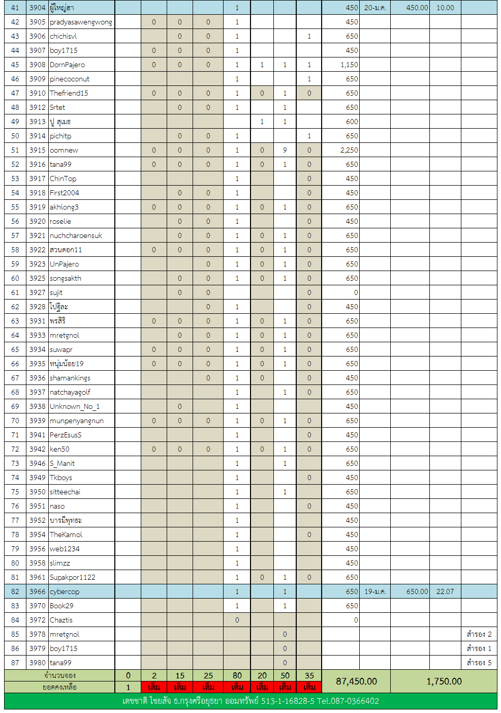 ท้าวเวสสุวรรณ 3.png