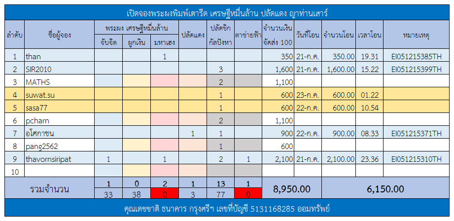 ผงรูปเหมือน 2.png