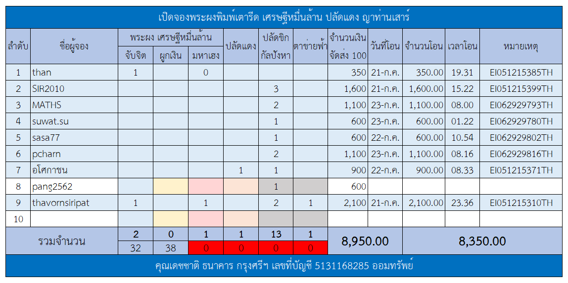 ผงรูปเหมือน 2.png