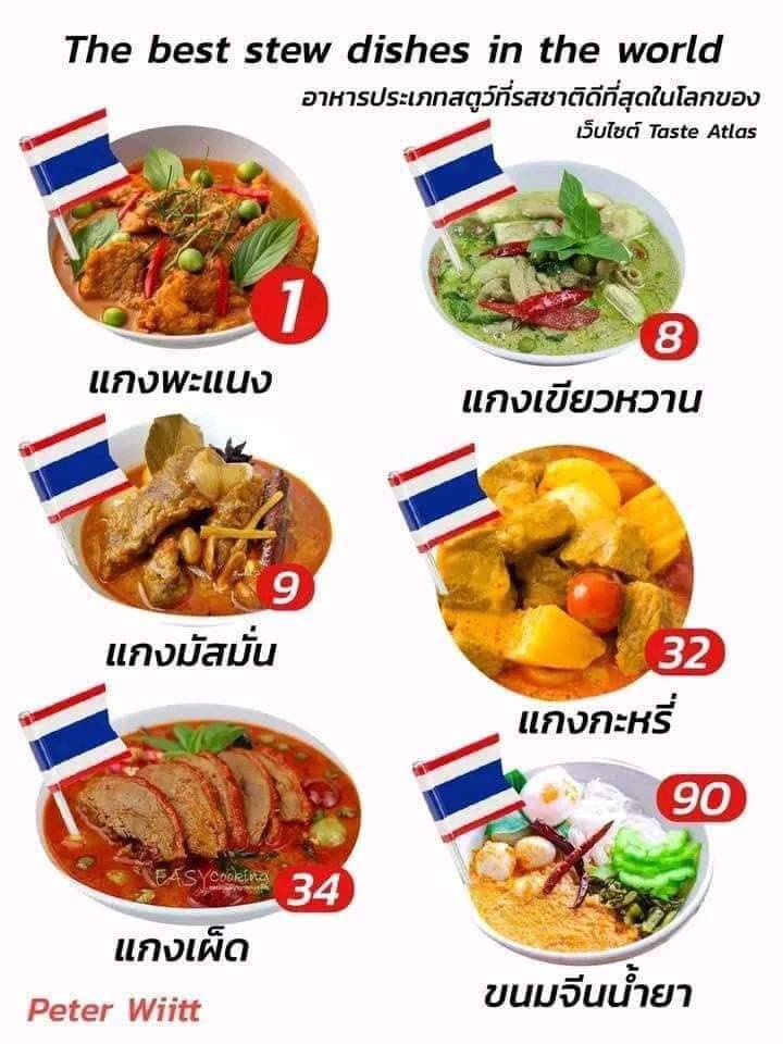 อาหาร.jpg