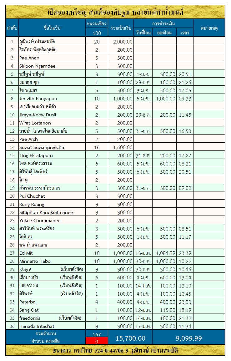 เหรียญสมเด็จ.png