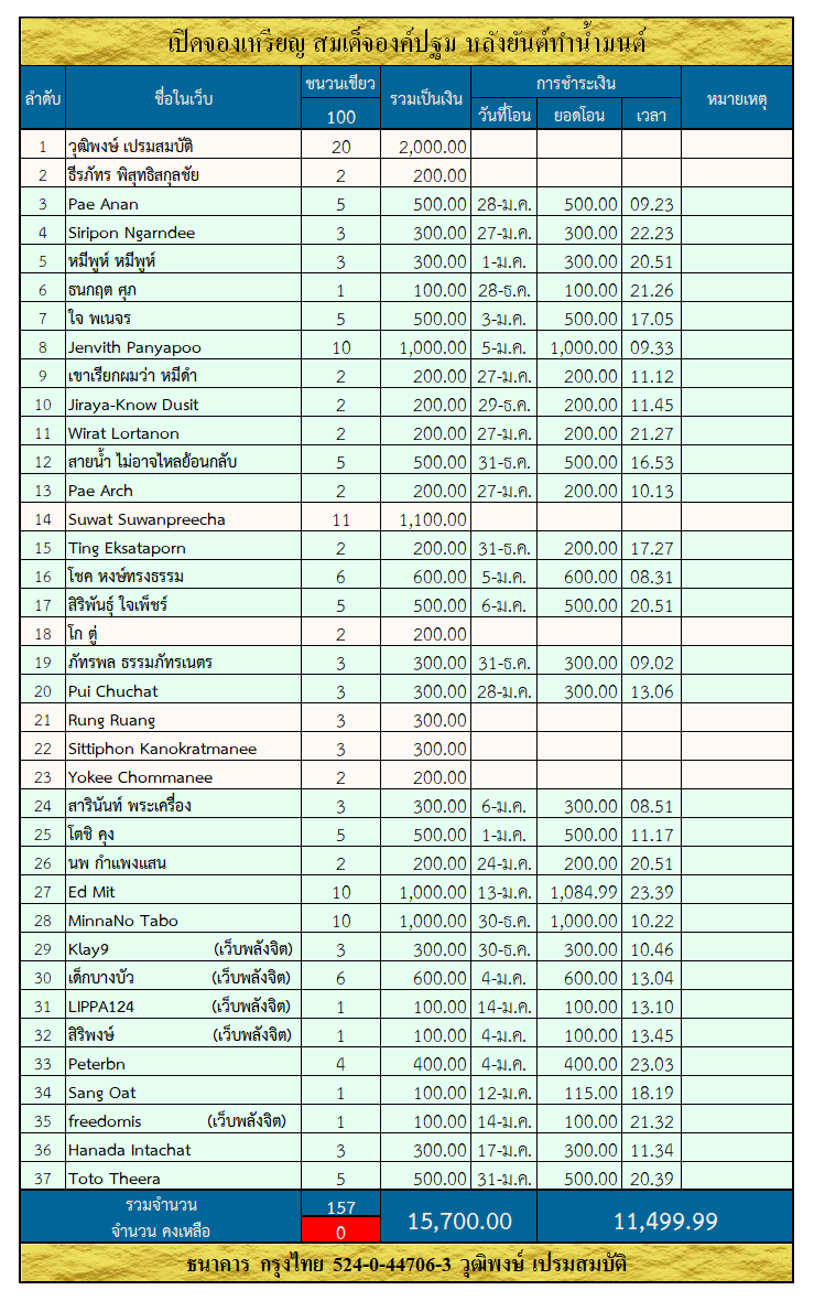 เหรียญสมเด็จ.png